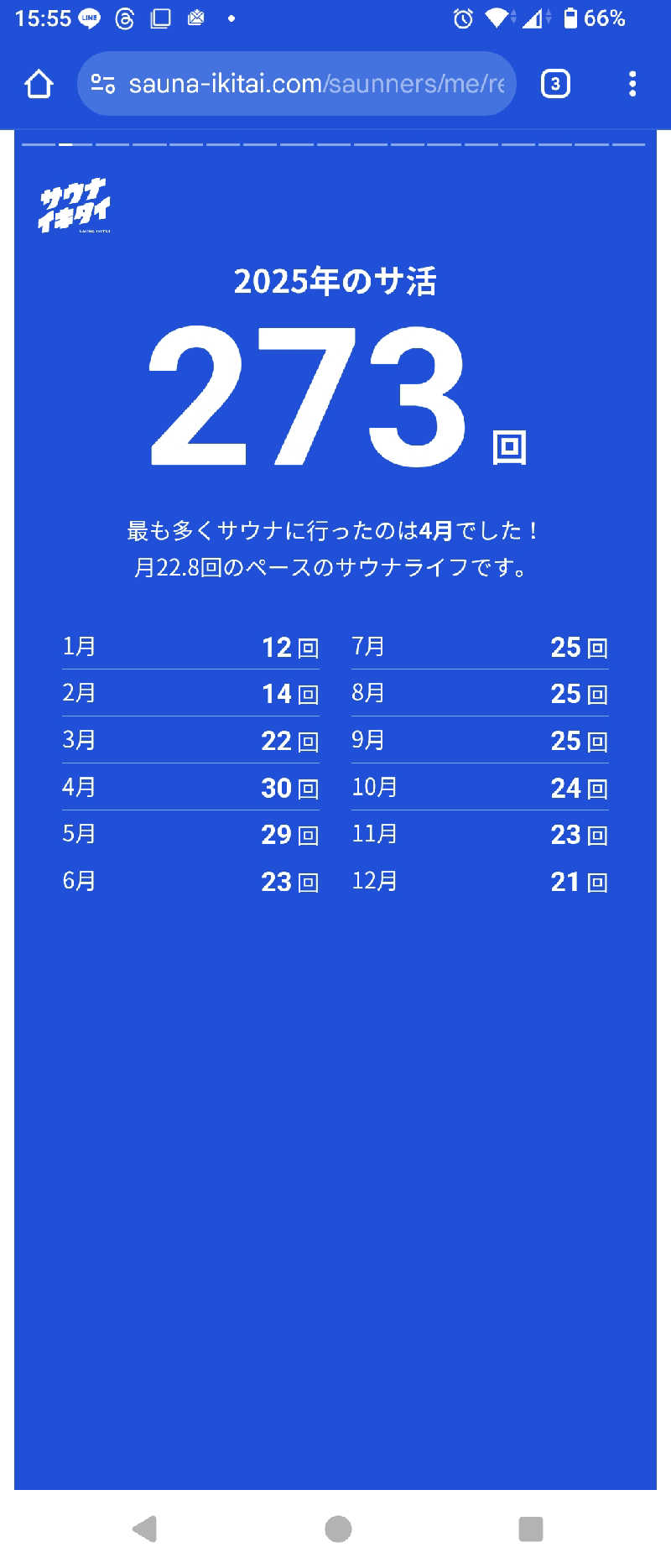 ながっしーさんのふれあい交流センター大芝の湯のサ活写真