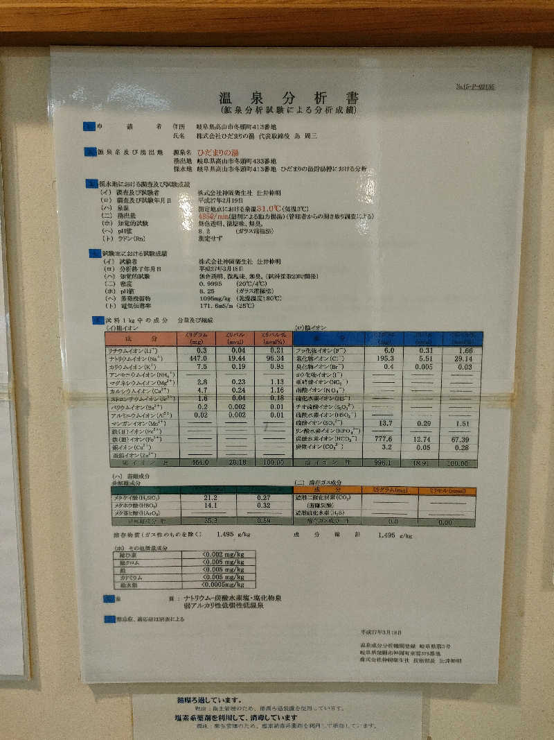 鳥居100％さんの飛騨高山 ひだまりの湯のサ活写真