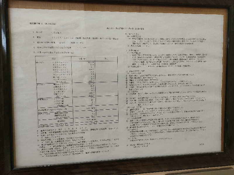 鳥居100％さんのくろば温泉のサ活写真