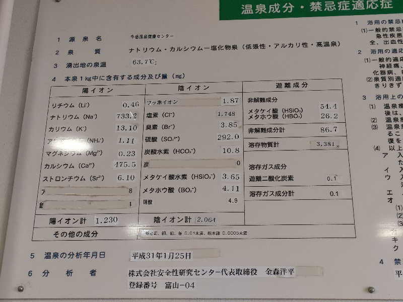 鳥居100％さんの牛岳温泉健康センターのサ活写真