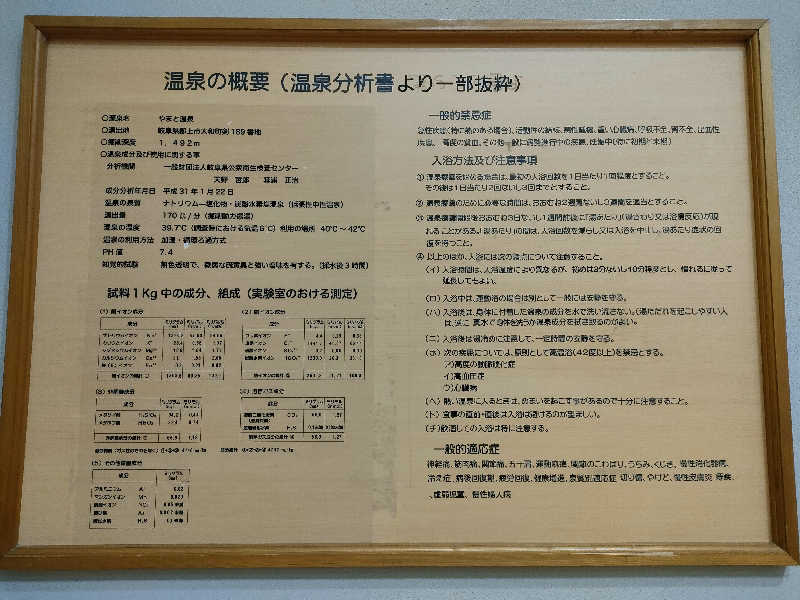 鳥居100％さんのやまと温泉 やすらぎ館 ことといの湯のサ活写真