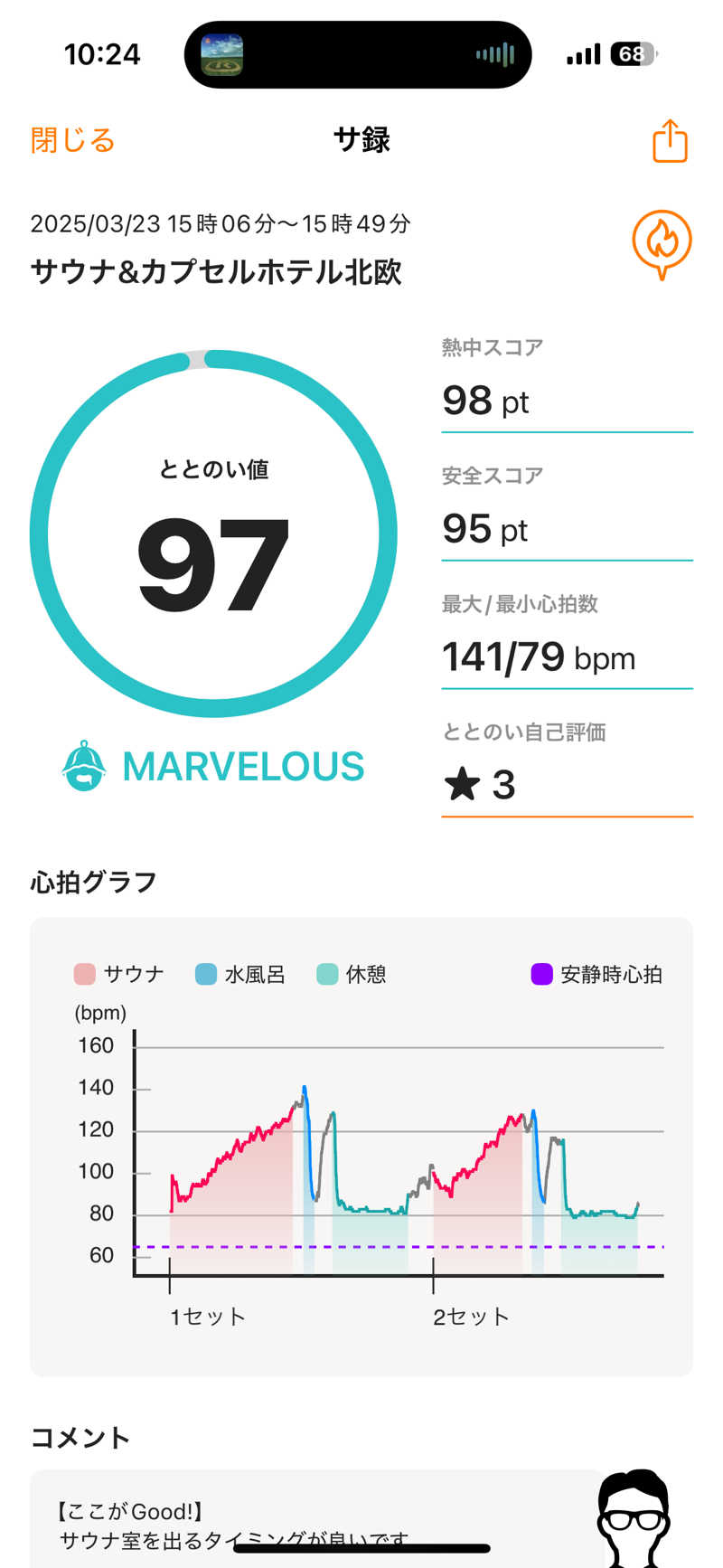 YAZIMAさんのサウナ&カプセルホテル 北欧のサ活写真