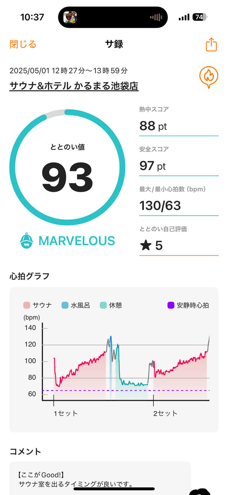 YAZIMAさんのサウナ&ホテル かるまる池袋のサ活写真