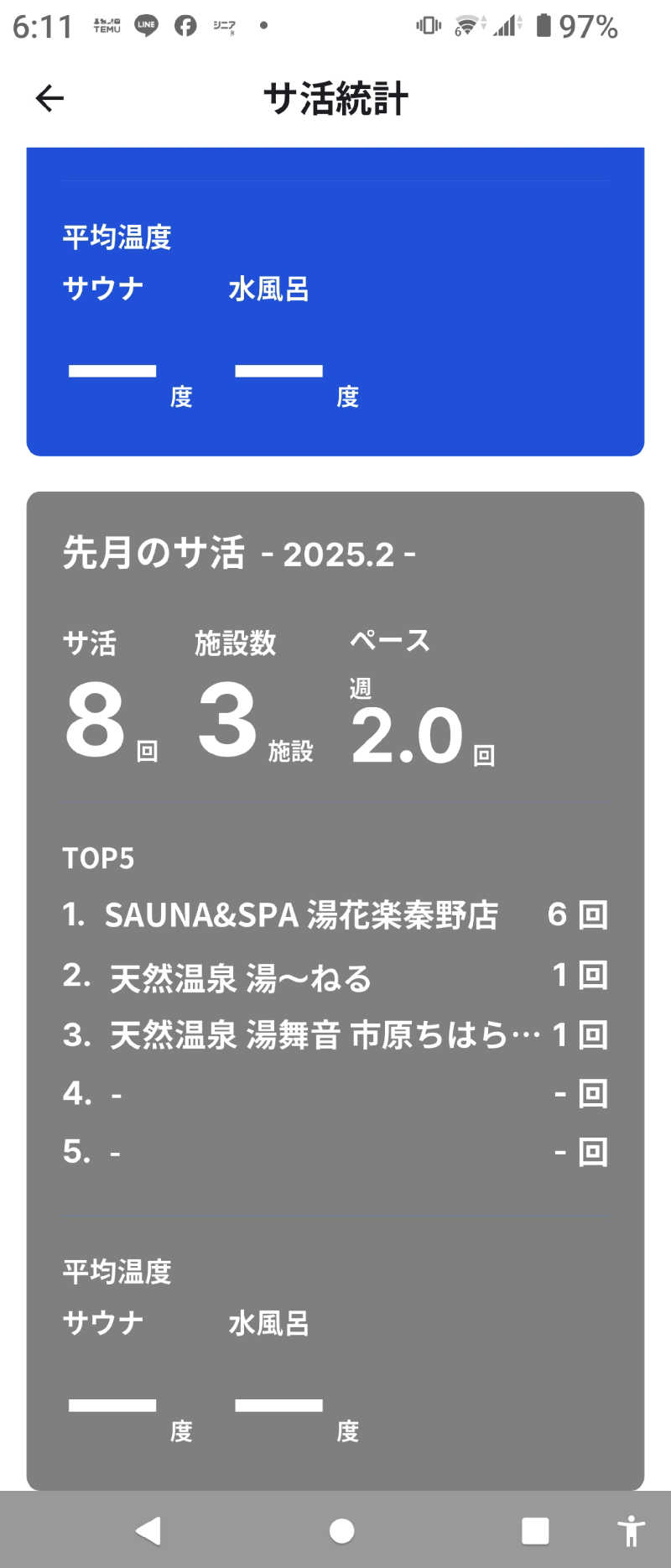 アマチュア熱波師🐾カオリの風🐾さんのSAUNA&SPA 湯花楽秦野店のサ活写真