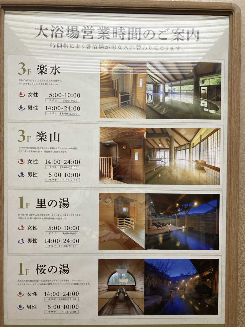 サウナー徳川太郎さんの萬国屋のサ活写真