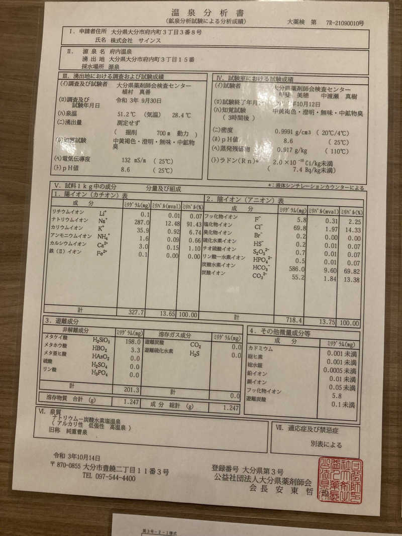 サウナー徳川太郎さんの府内温泉のサ活写真