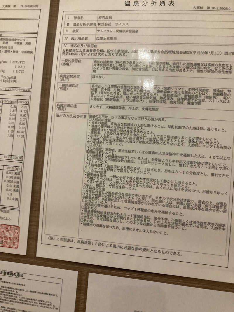 サウナー徳川太郎さんの府内温泉のサ活写真