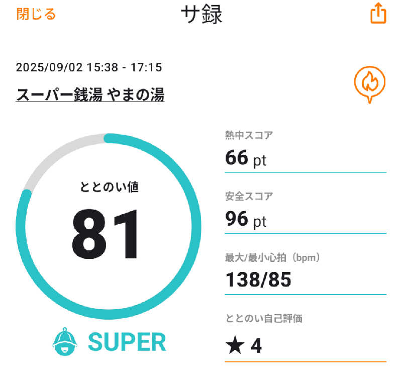 蒸され亭しんなりさんのやまの湯のサ活写真