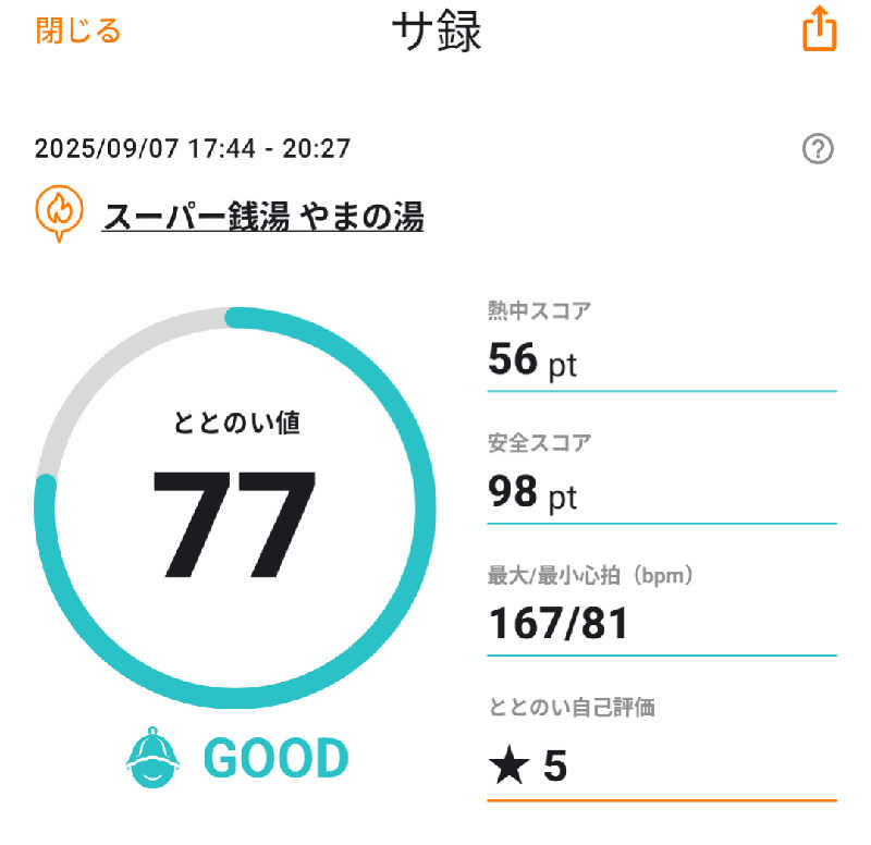 蒸され亭しんなりさんのやまの湯のサ活写真