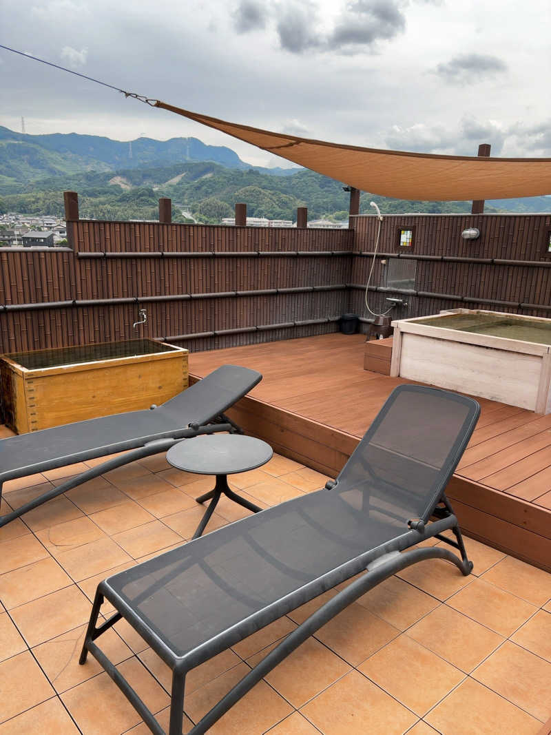 カリゾウさんの筑後川温泉 清乃屋(きよのや)のサ活写真