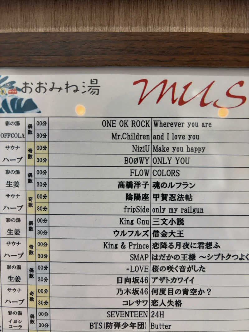 カリゾウさんのCOCOFURO おおみね湯のサ活写真