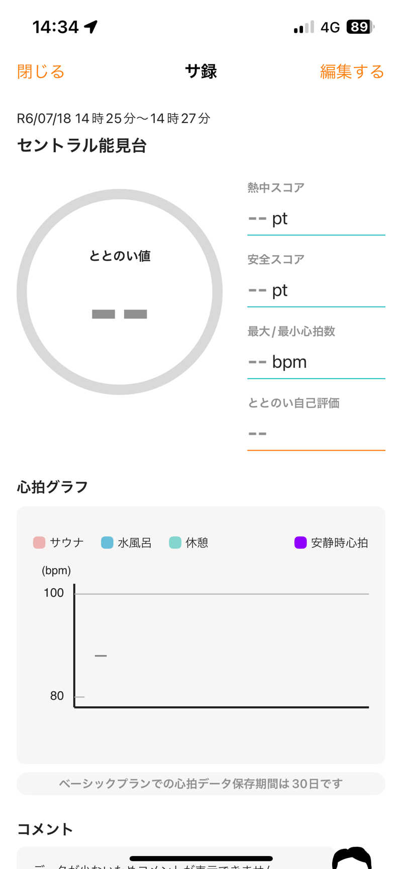 K-skeさんのセントラルウェルネスクラブ能見台のサ活写真