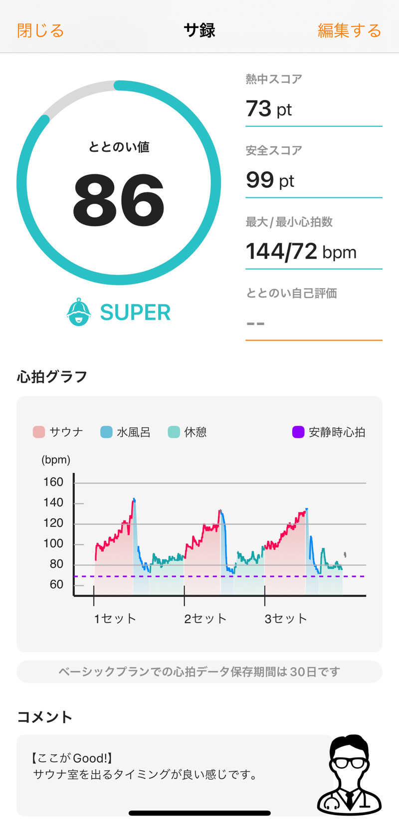 K-skeさんのセントラルウェルネスクラブ能見台のサ活写真