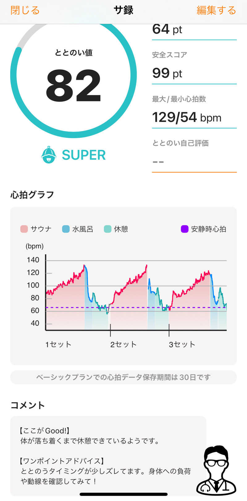 K-skeさんのセントラルウェルネスクラブ能見台のサ活写真