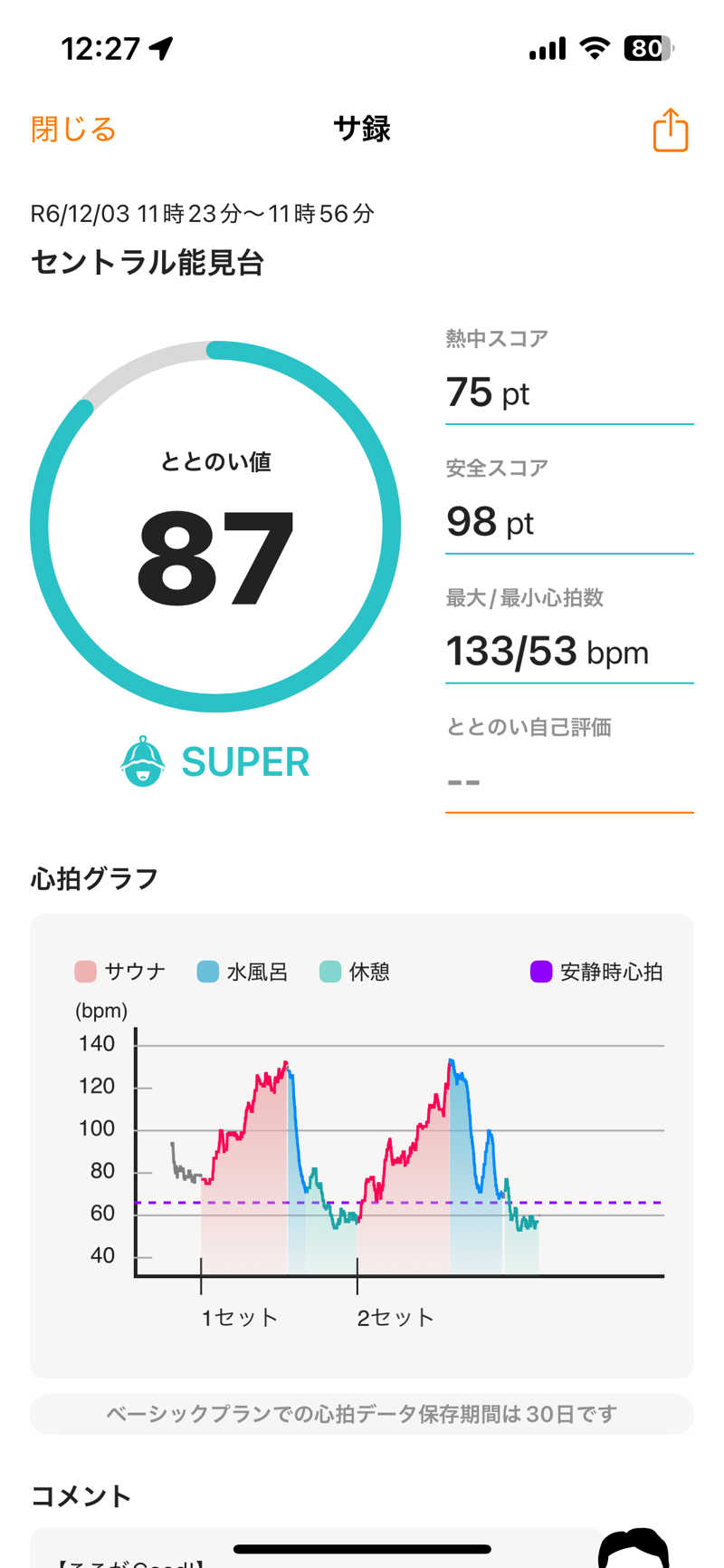 K-skeさんのセントラルウェルネスクラブ能見台のサ活写真