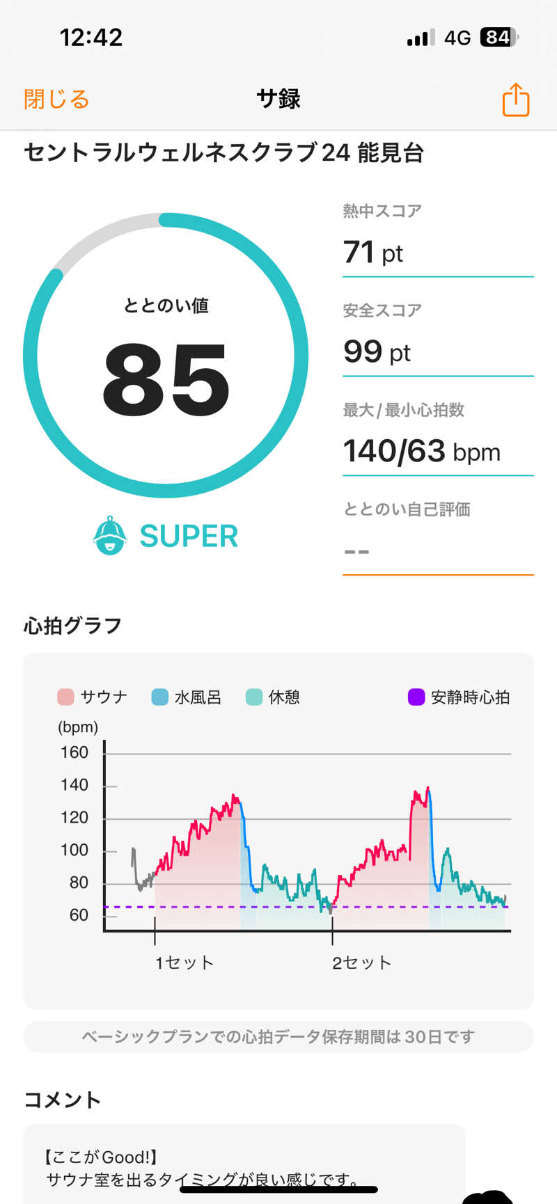 K-skeさんのセントラルウェルネスクラブ能見台のサ活写真