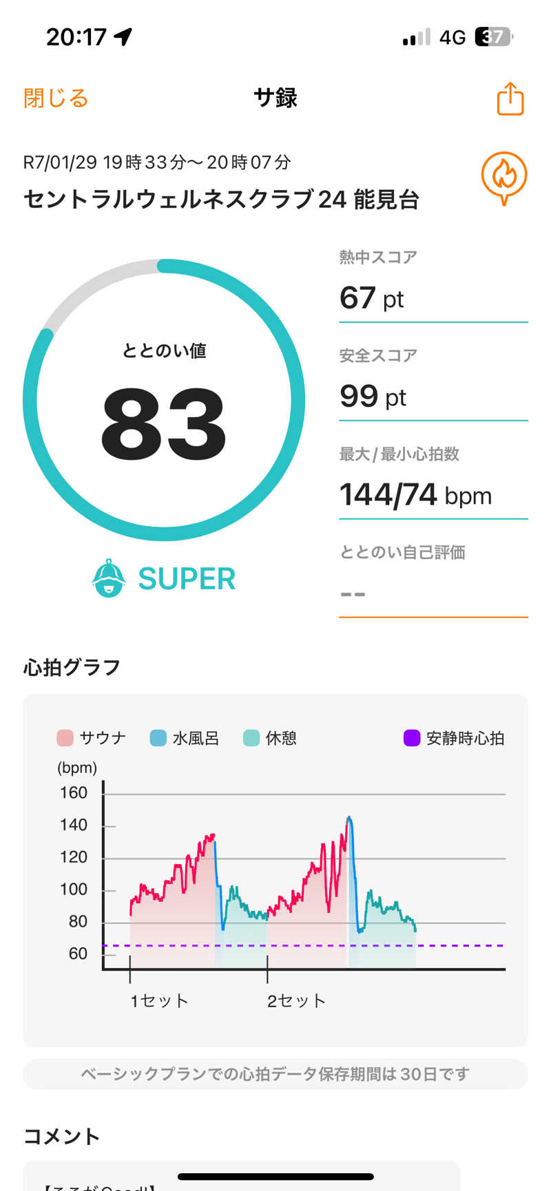 K-skeさんのセントラルウェルネスクラブ能見台のサ活写真