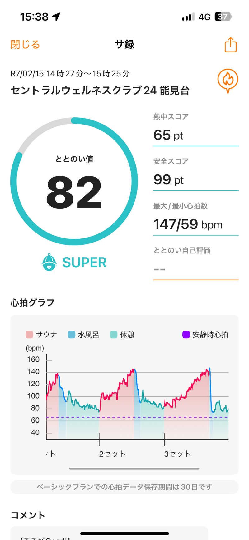 K-skeさんのセントラルウェルネスクラブ能見台のサ活写真