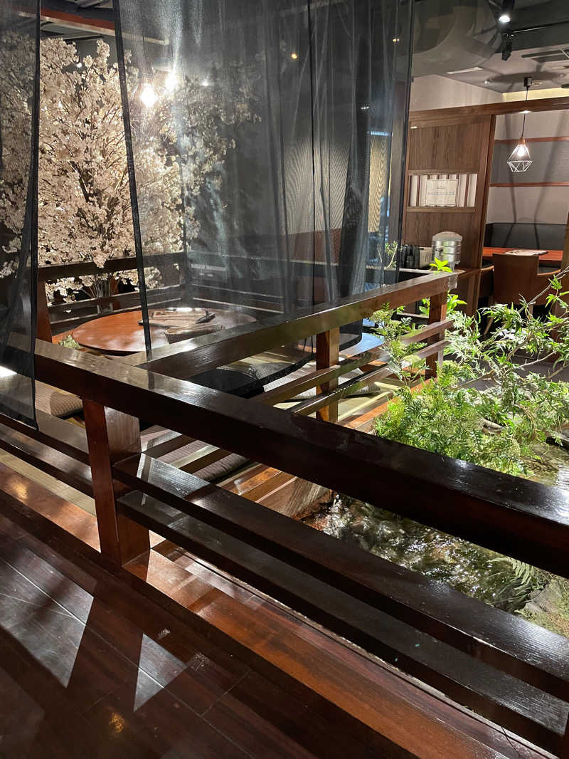 けんとさんのサウナ東京 (Sauna Tokyo)のサ活写真