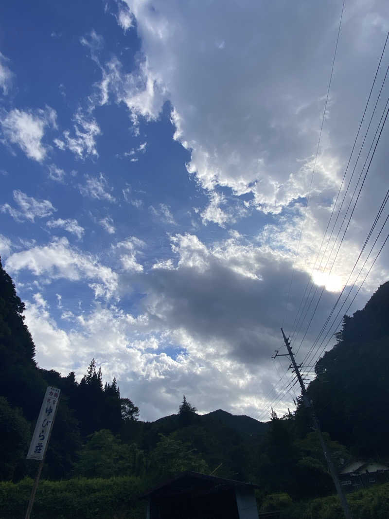 喜志郎さんの奥平温泉 遊神館のサ活写真