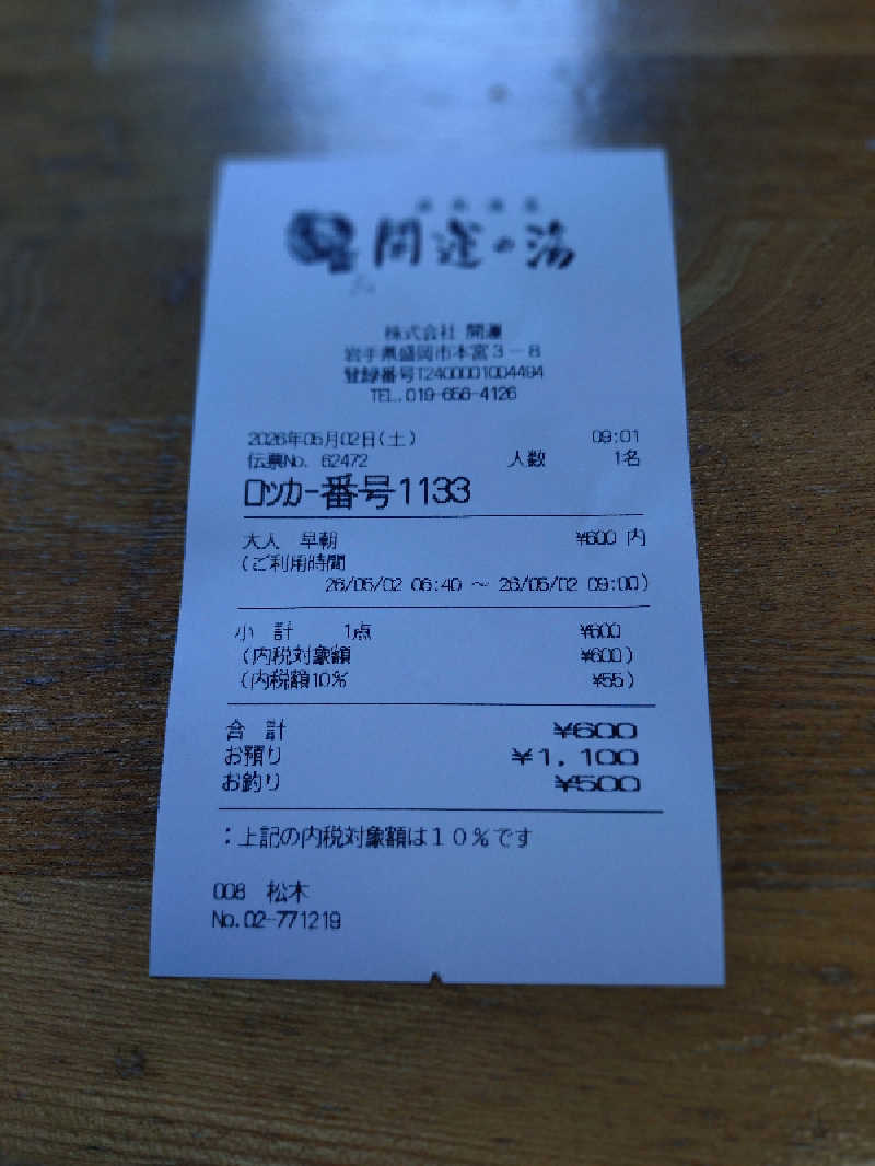 ゆぢゅらさんの盛南温泉 開運の湯のサ活写真