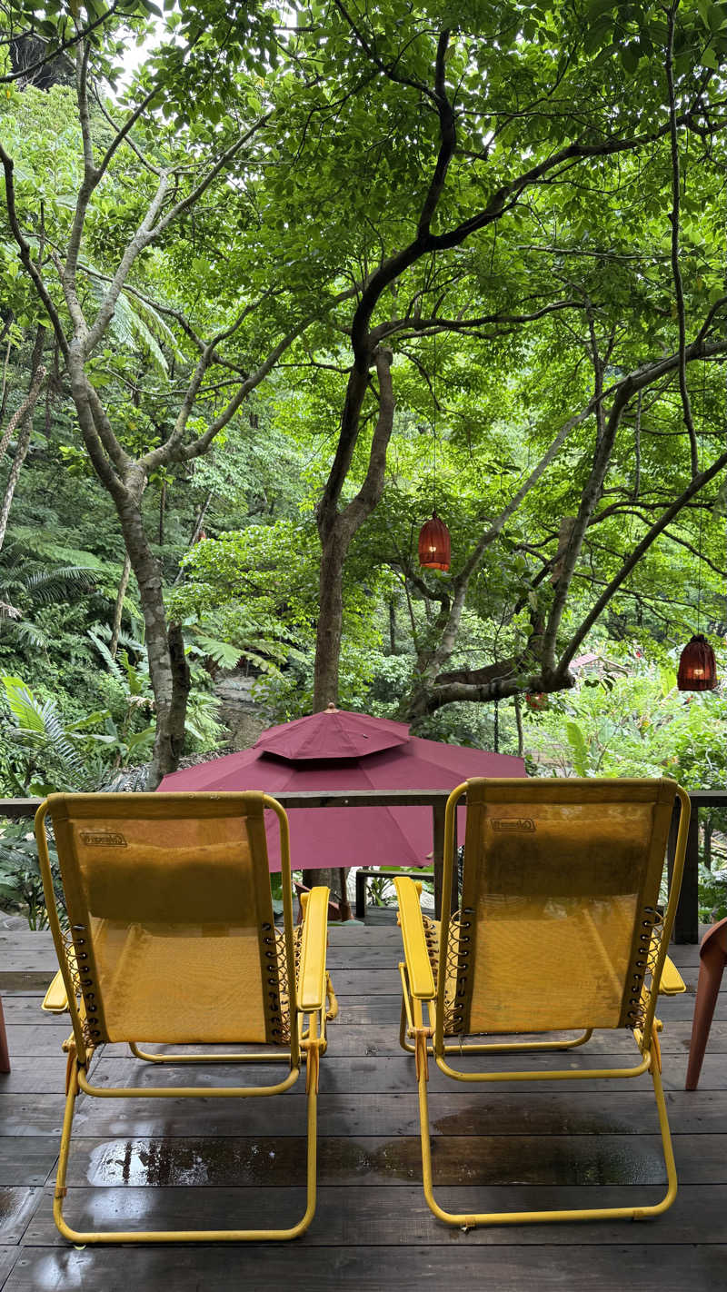 shigeshimizuさんの亜熱帯サウナのサ活写真