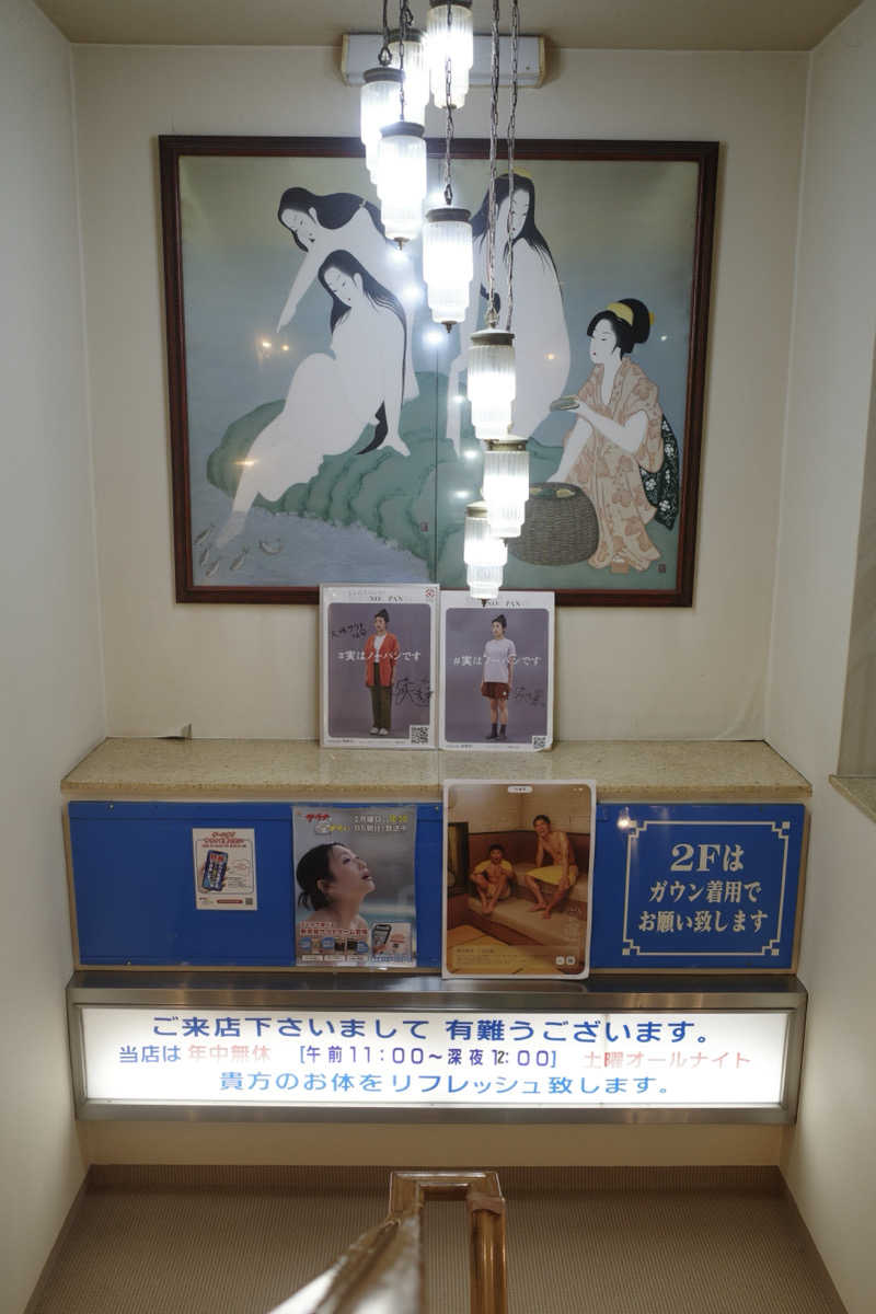 kazukazuさんの大垣サウナのサ活写真