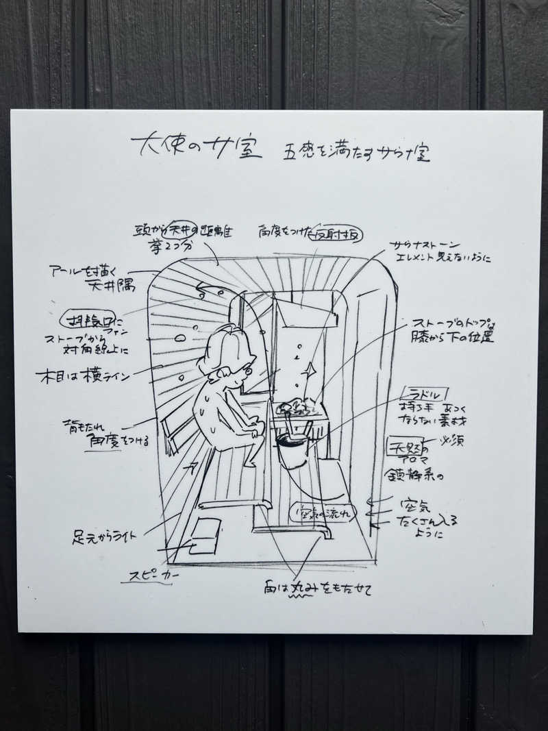 きぶさんの花園温泉 sauna kukkaのサ活写真