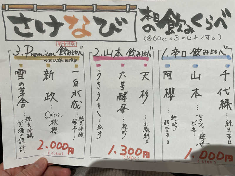 ねこまんまさんのルートイングランティア秋田SPA RESORT(スーパー健康ランド 華の湯)のサ活写真