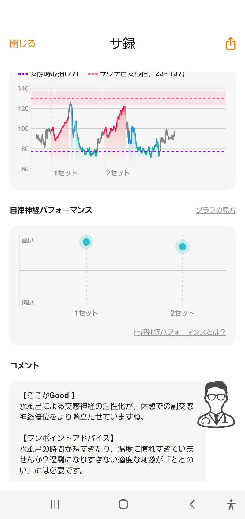 m.m.sさんのオールドルーキーサウナ 新宿駅新南口店のサ活写真