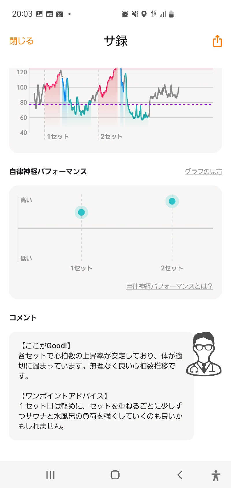 m.m.sさんのオールドルーキーサウナ 新宿駅新南口店のサ活写真