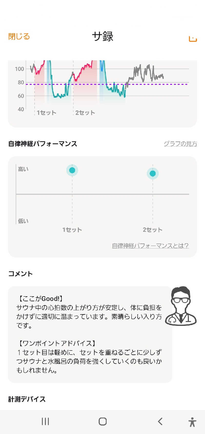 m.m.sさんのオールドルーキーサウナ 新宿駅新南口店のサ活写真