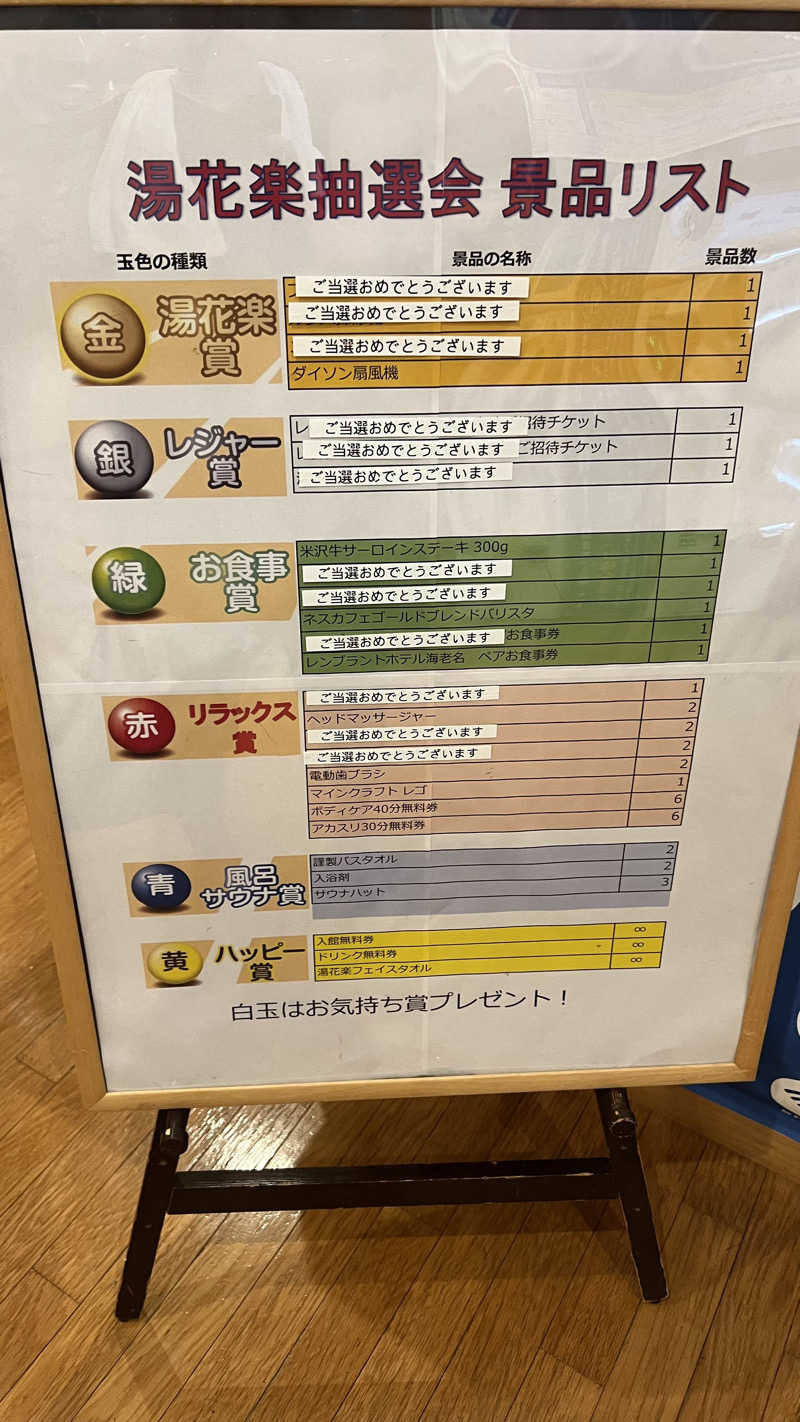 戦国さんのSAUNA&SPA 湯花楽秦野店のサ活写真