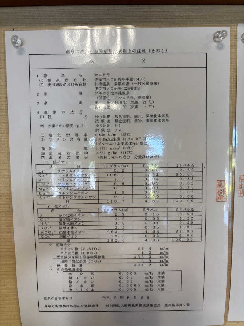 なおこさんの針持温泉つるつる美肌美人の湯大衆浴場のサ活写真