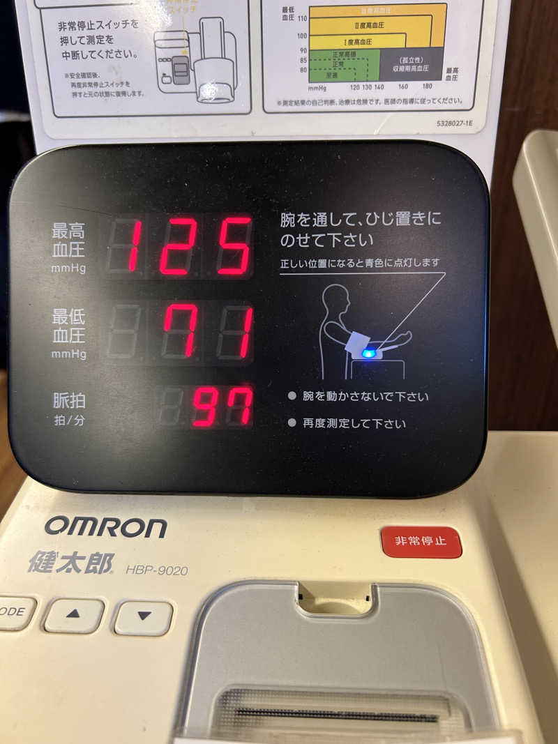 エノシマン96さんの湯乃市 藤沢柄沢店のサ活写真