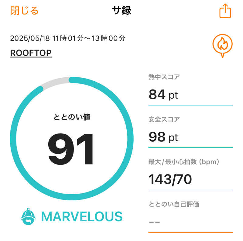 ☽.*さんのROOFTOP(ルーフトップ)のサ活写真