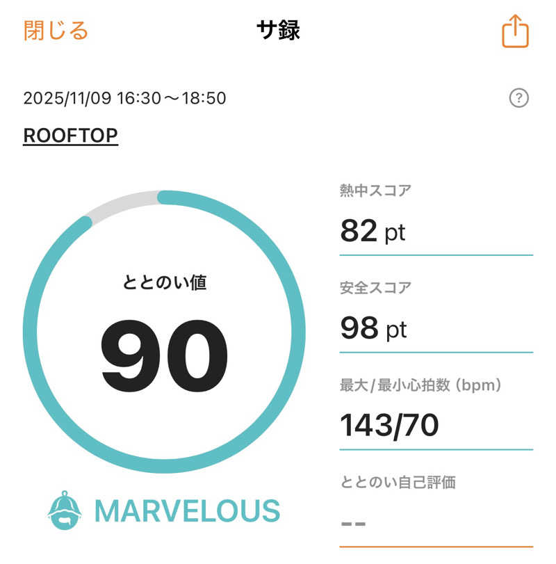 ☽.*さんのROOFTOP(ルーフトップ)のサ活写真