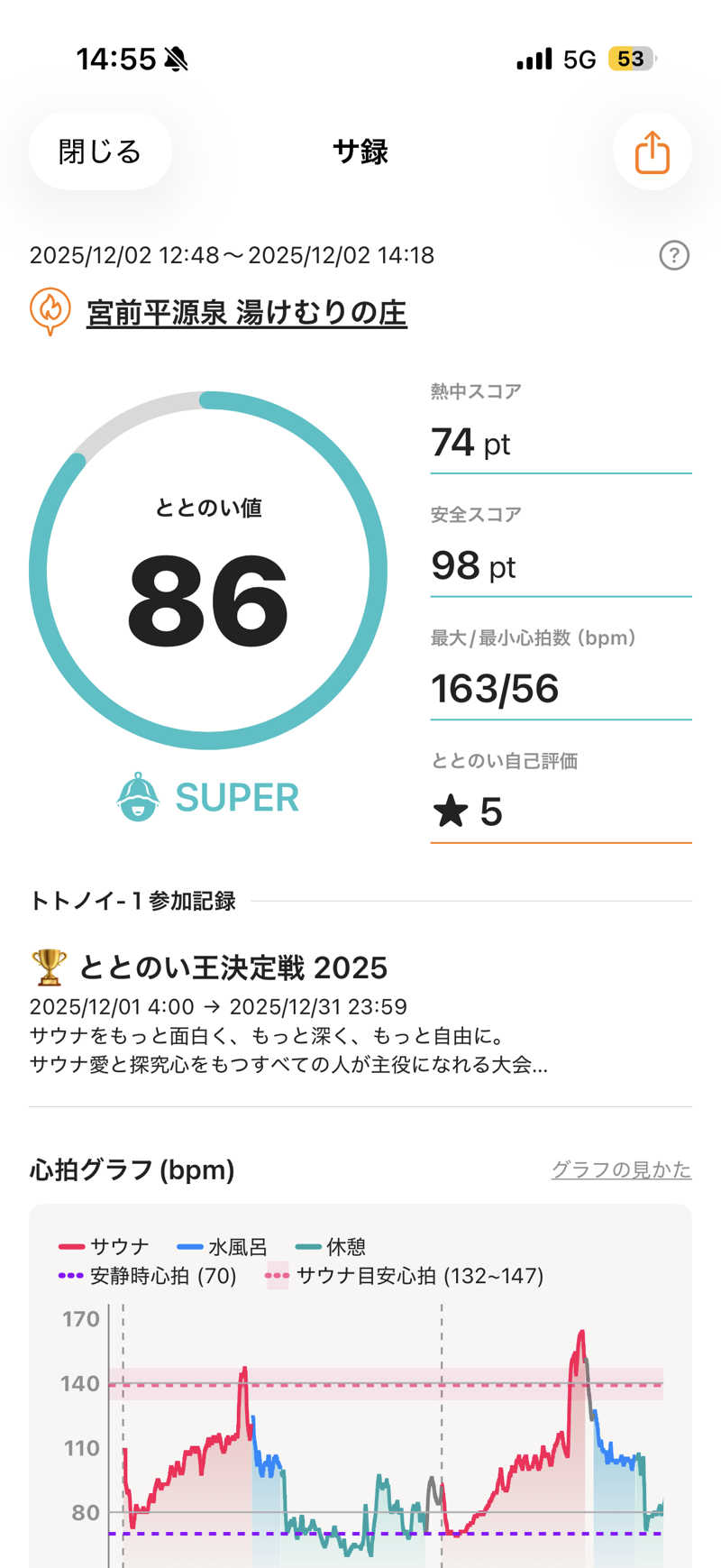 まさとしさんの宮前平源泉 湯けむりの庄のサ活写真