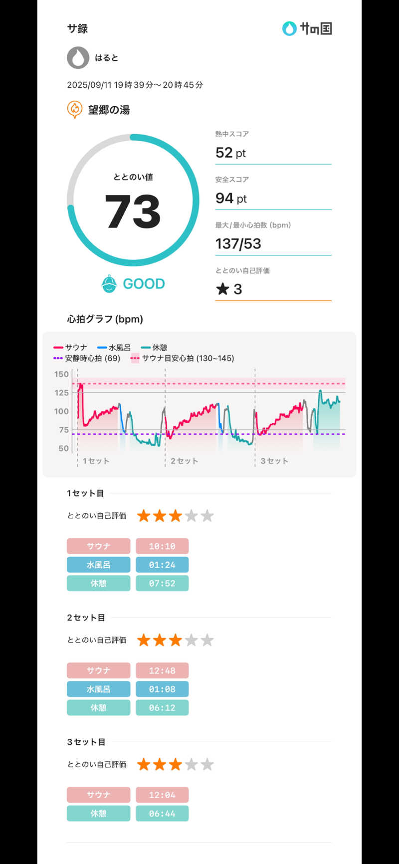 ゆーまさんの白沢高原温泉 望郷の湯のサ活写真