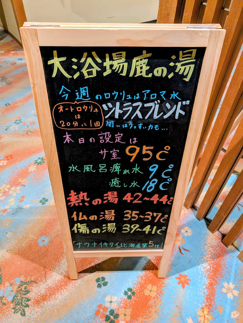 佐藤二博さんの定山渓 鹿の湯のサ活写真