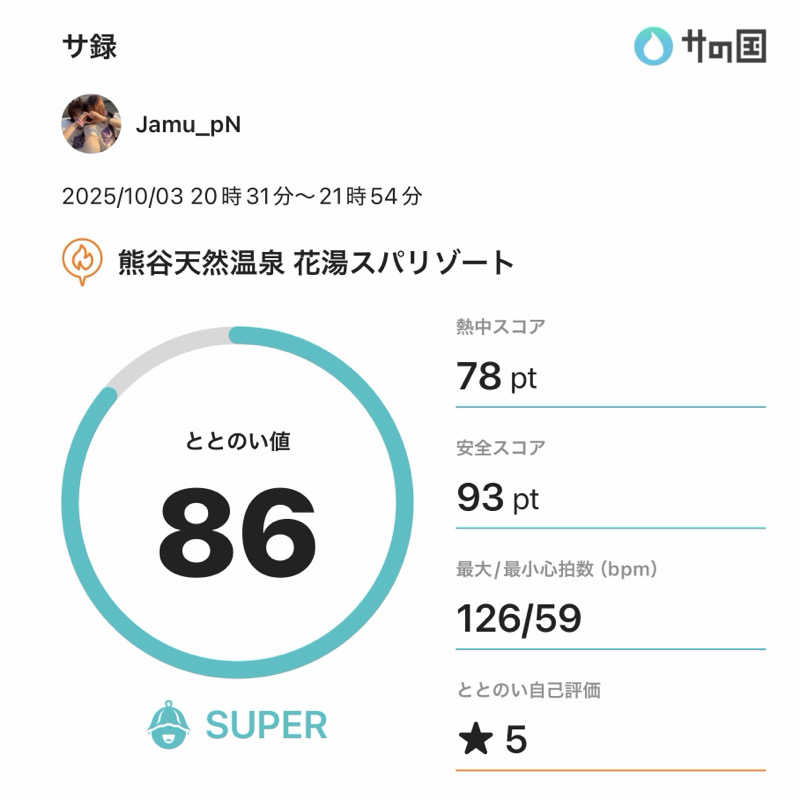 じゃむぱんさんの花湯スパリゾートのサ活写真