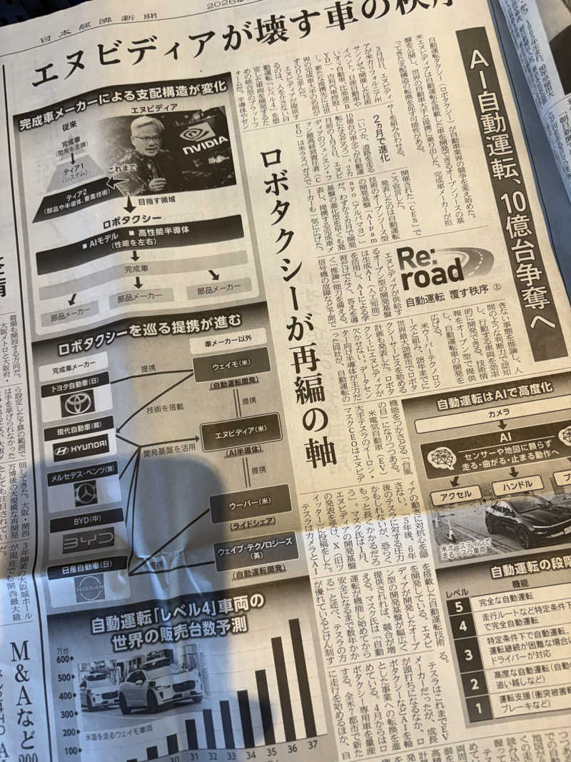 シンプルライフさんのゴールドジム 銀座東京のサ活写真