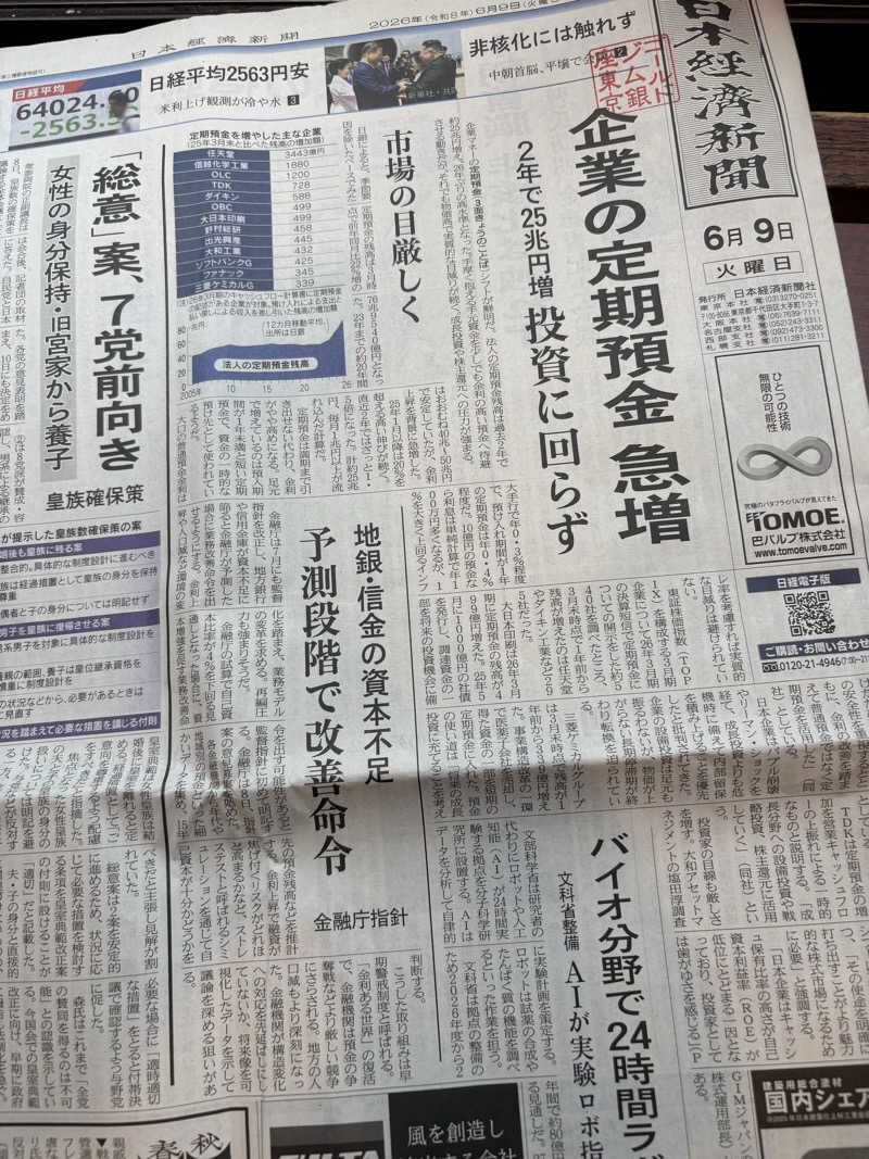 シンプルライフさんのゴールドジム 銀座東京のサ活写真