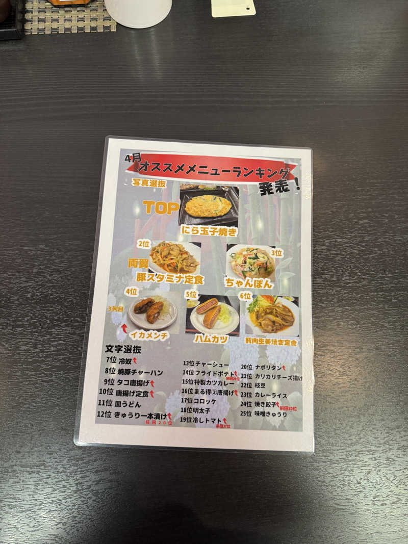 カツカレーうどんさんのスパ&カプセル ニューウイングのサ活写真