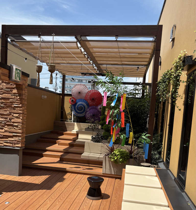 akkoさんの宇都宮天然温泉 ベルさくらの湯のサ活写真