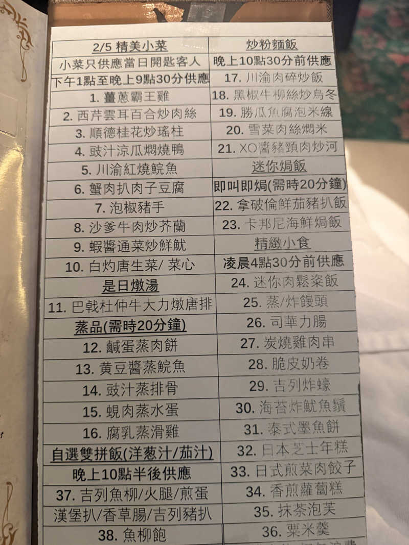 やぶい🐰さんの温莎水療 Windsor Spa 炮台山店のサ活写真