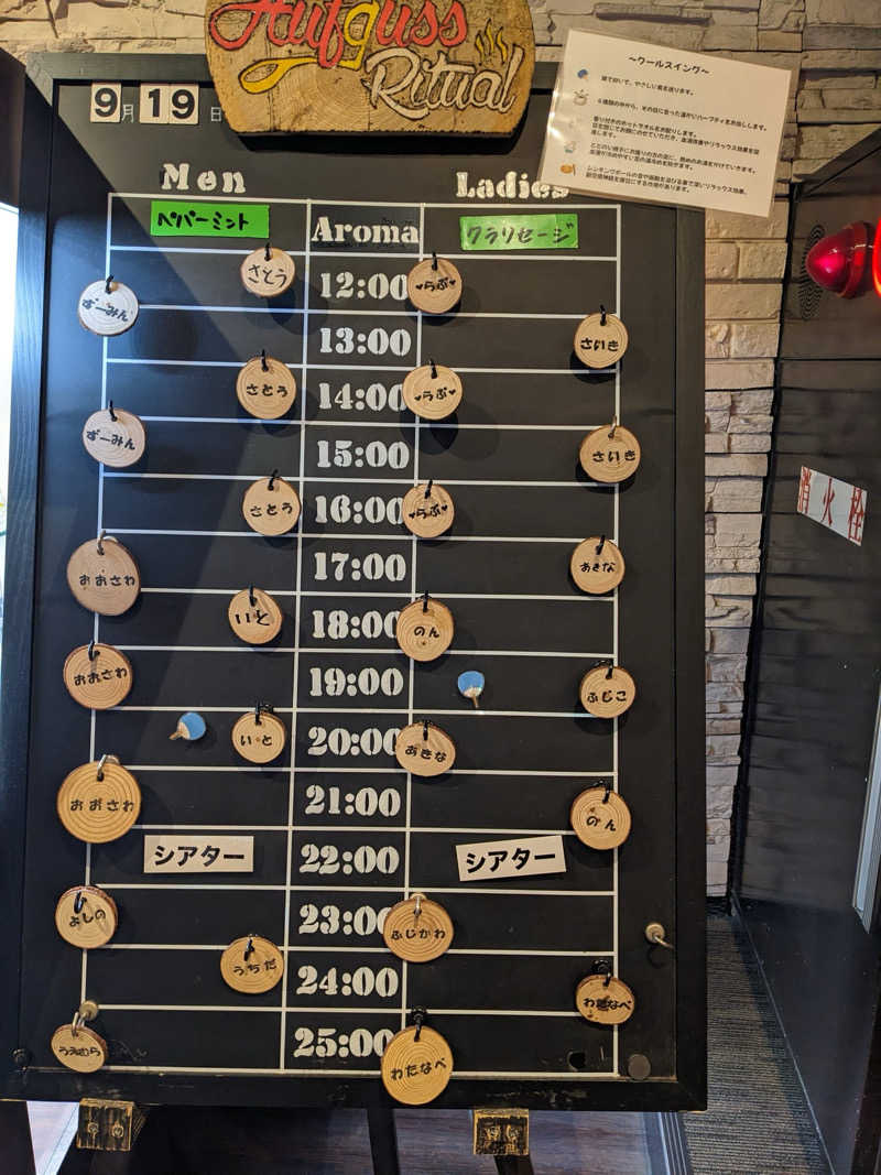 きゃりさんのサウナと天然温泉 湯らっくすのサ活写真