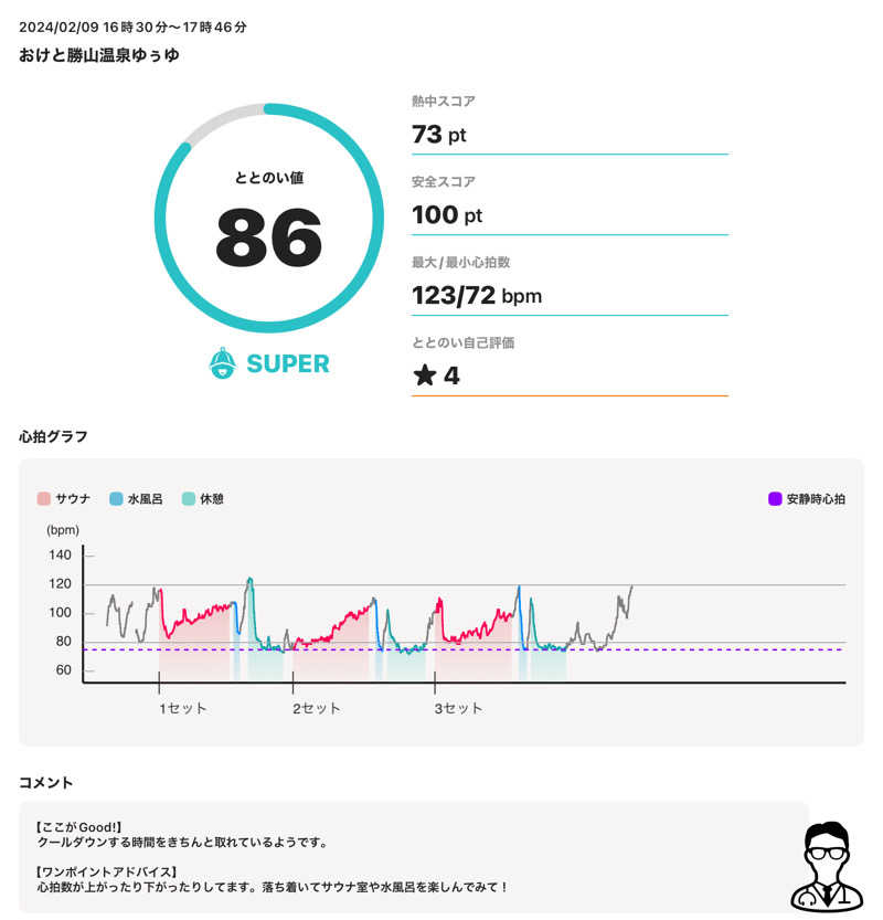 まさぞーさんのおけと勝山温泉ゆぅゆのサ活写真