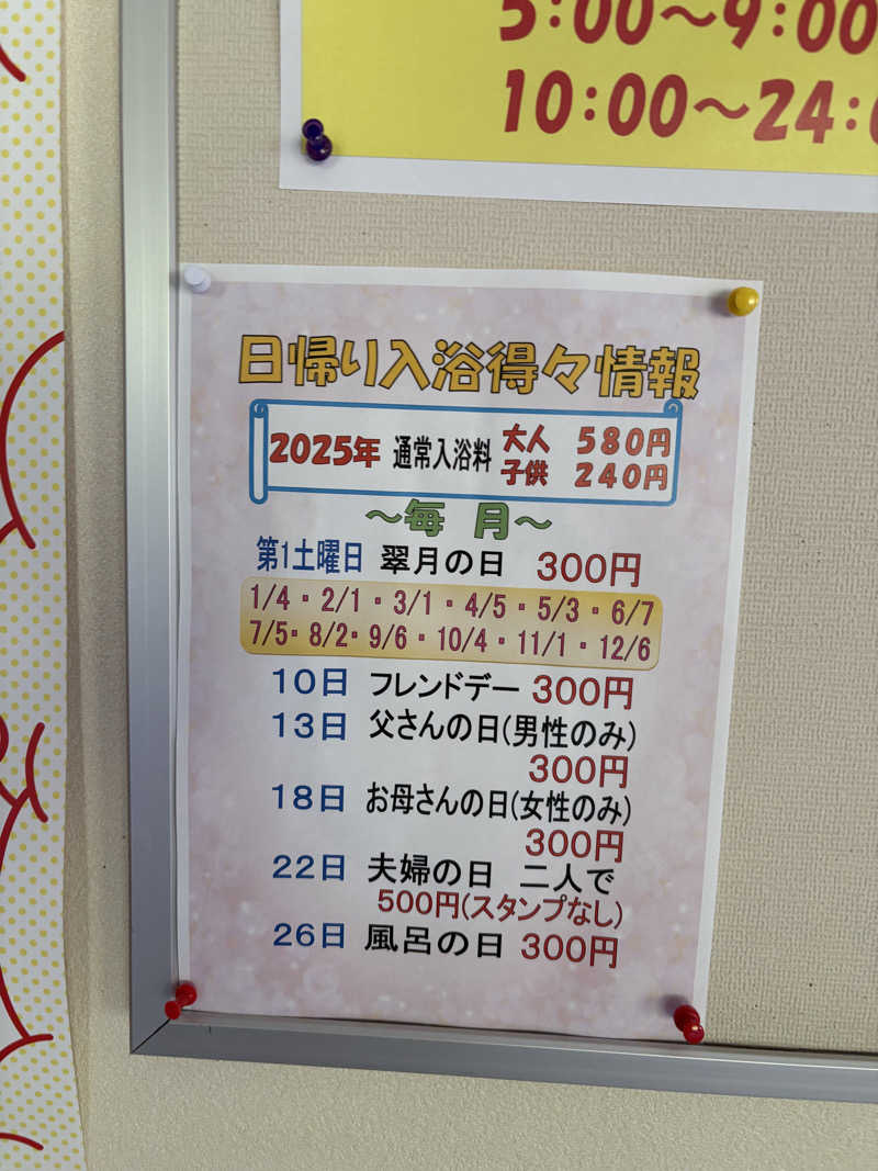 まさぞーさんの士別inn翠月のサ活写真