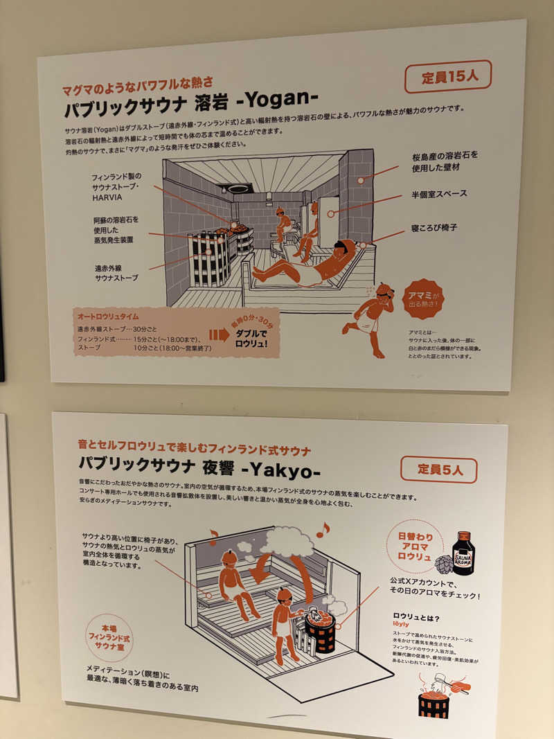 CHIBA IKITAIさんのサウナヨーガン福岡天神のサ活写真